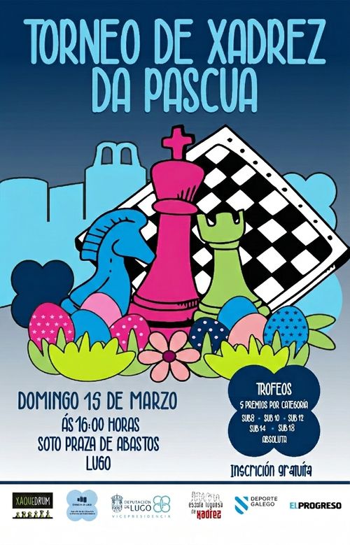 Torneo de Xadrez de Pascua